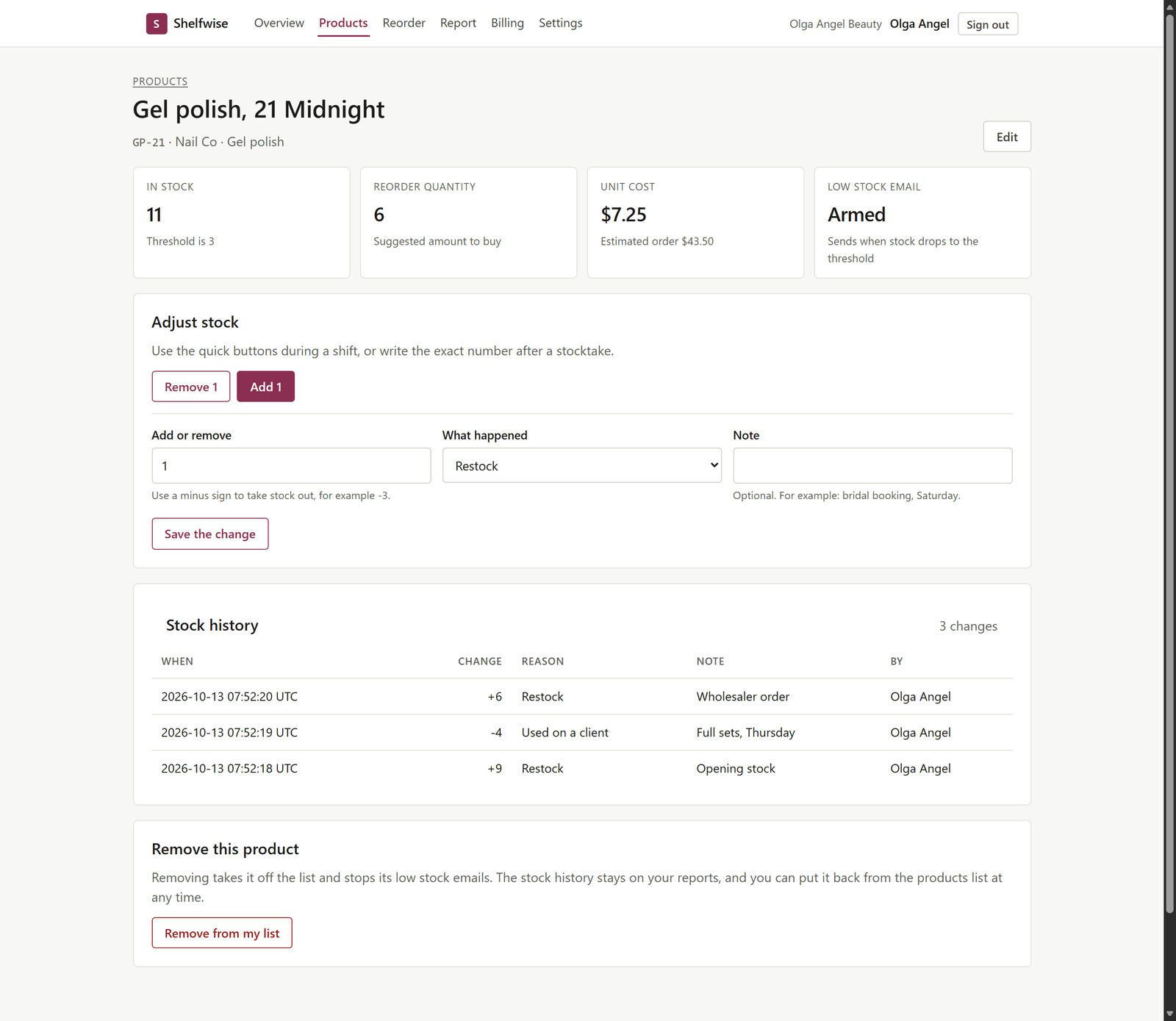 A Shelfwise product page for Gel polish, 21 Midnight, SKU GP-21, brand Nail Co, category Gel polish. Summary panels show 11 in stock with a threshold of 3, a reorder quantity of 6, a unit cost of $7.25 with an estimated order of $43.50, and the low stock email described as Armed. Below, an Adjust stock section has Remove 1 and Add 1 buttons and a form with Add or remove, What happened and Note, and the stock history lists three changes: plus 6 Restock for a wholesaler order, minus 4 Used on a client for full sets, and plus 9 Restock for opening stock.